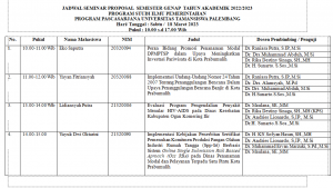 jadwal mar 18 part1