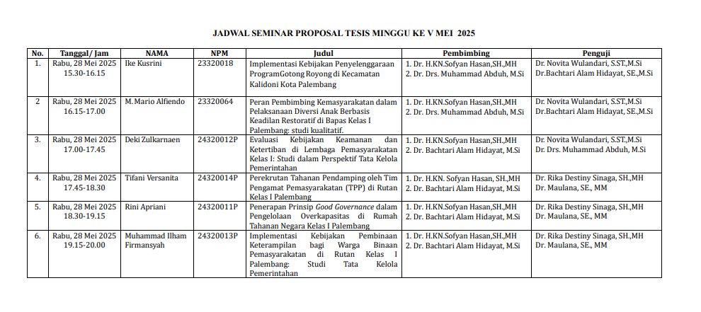 Pengumuman Hasil Kegiatan Seminar Proposal Tanggal 28 Mei 2025 Pascasarjana Magister Ilmu Pemerintahan Universitas Tamansiswa Palembang